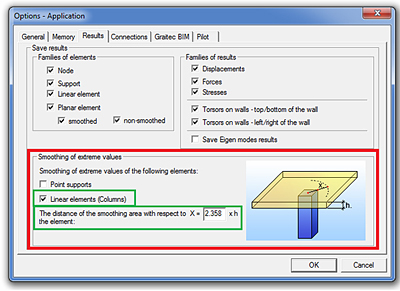 How are column heads automatically created