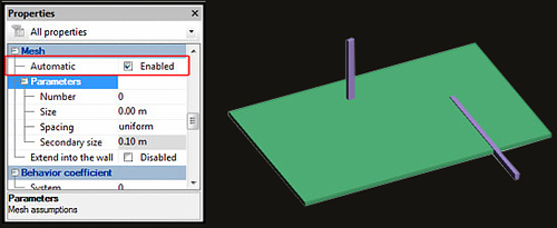 How is the mesh on linear elements modified? How is the mesh on linear elements modified?