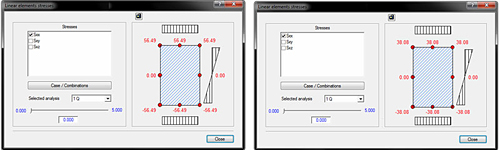 How is the mesh on linear elements modified How is the mesh on linear elements modified