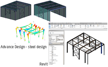 CAD Digest – review of GRAITEC Advance's BIM Capabilities for Structural Design CAD Digest – review of GRAITEC Advance's BIM Capabilities for Structural Design