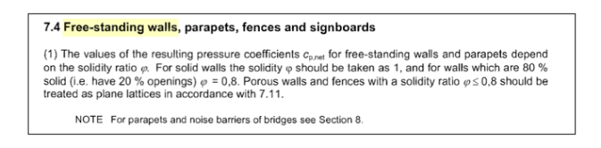 Wind action on free-standing walls at the Eurocode 1 | Civil ...