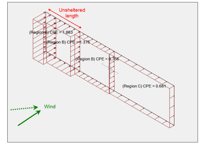 Shelter factor for walls and fences at the Eurocode 1 | Civil ...